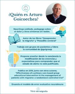 Infografía Arturo Goicoechea
