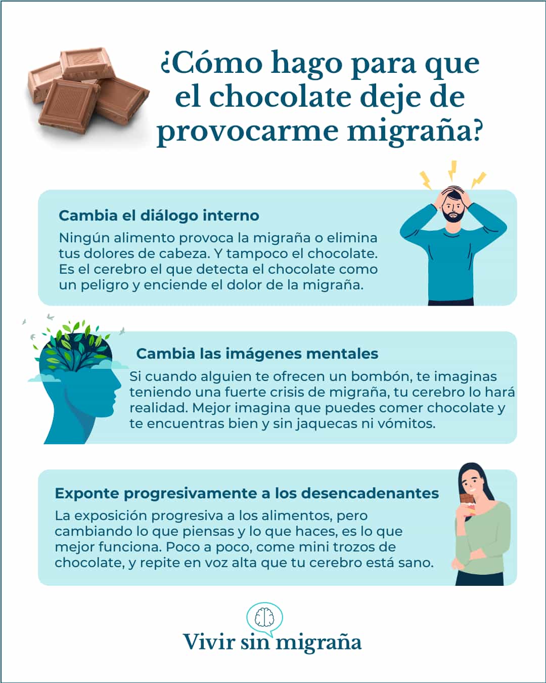 Infografía chocolate y migraña