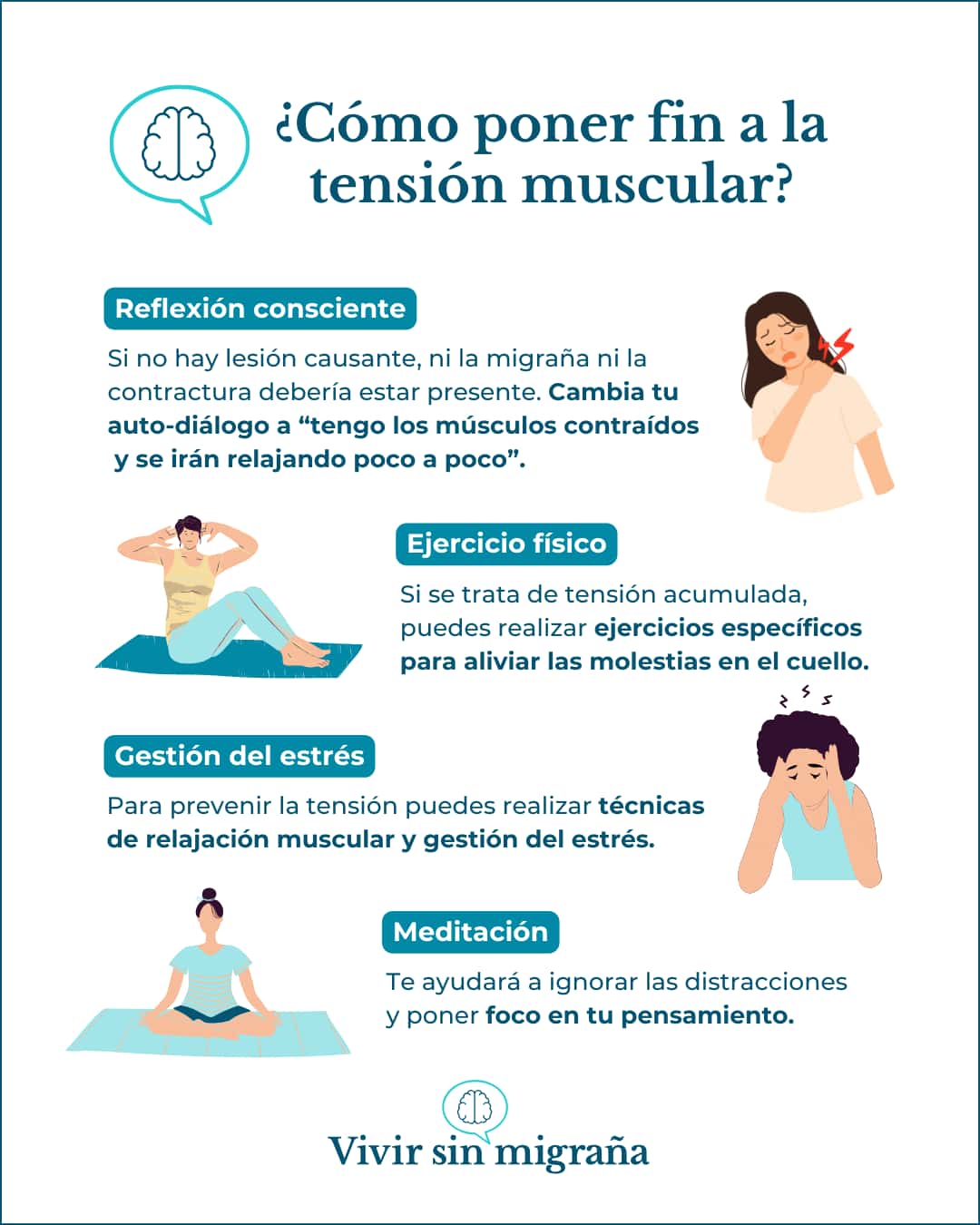Infografía contracturas y migrañas.